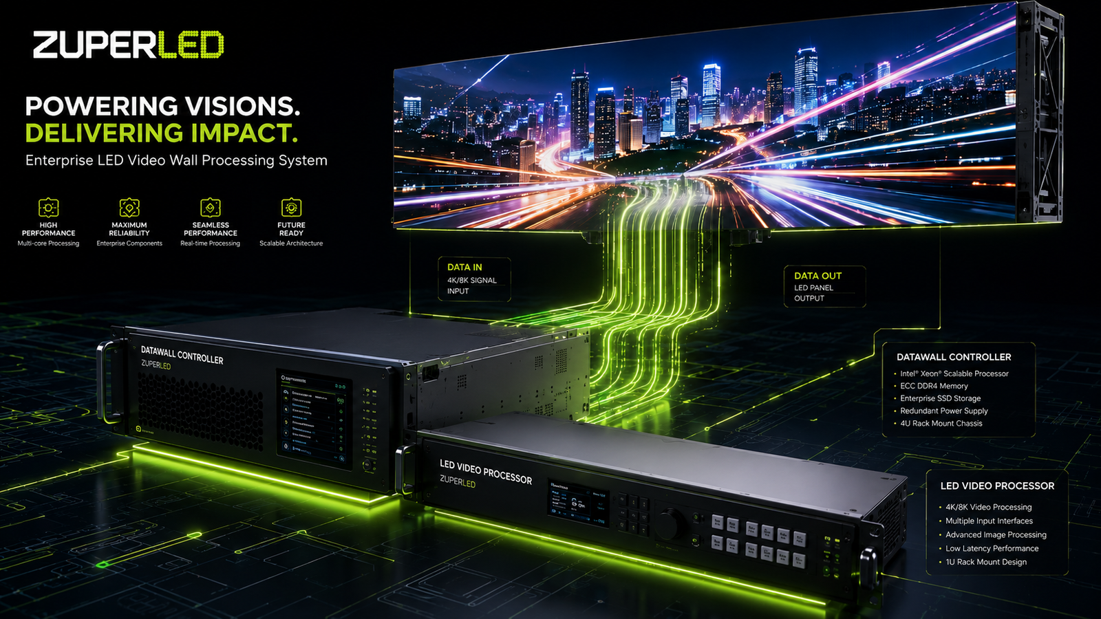Zuper LED Combined Master System - Enterprise Controller, LED Processor and Visualization Platform